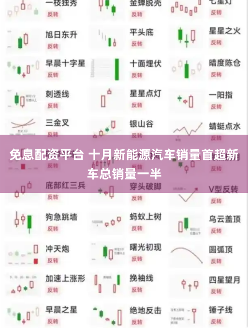 免息配资平台 十月新能源汽车销量首超新车总销量一半