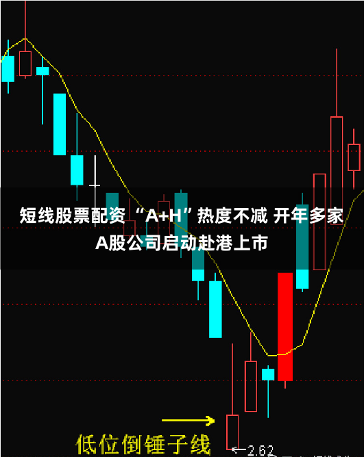 短线股票配资 “A+H”热度不减 开年多家A股公司启动赴港上市